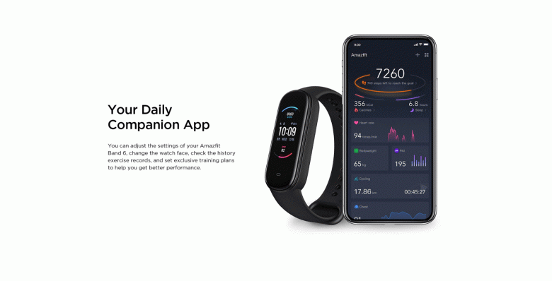 Экран AMOLED, мониторинг ЧСС, пульсоксиметр, Amazon Alexa и до 25 дней автономности. Это фитнес-браслет Amazfit Band 6