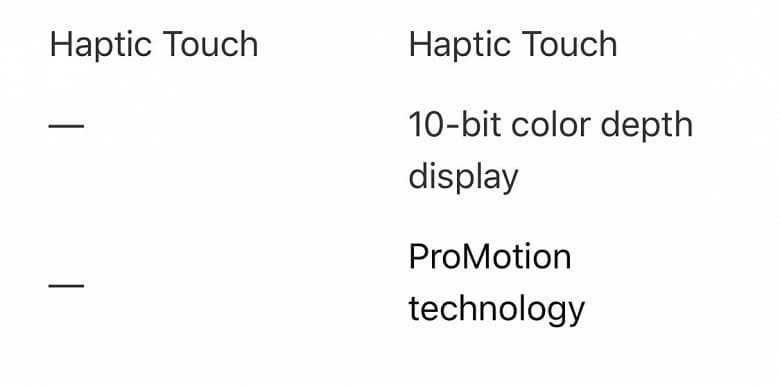 Это прорыв. iPhone 12 Pro получил 64-мегапиксельный датчик и 5-кратный оптический зум