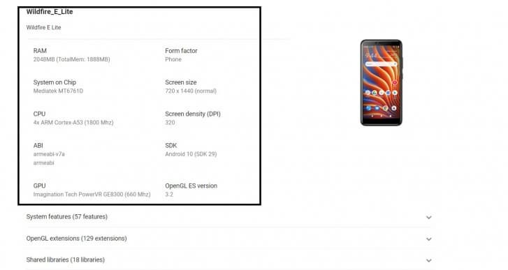HTC готовит три новых смартфона, но вы вряд ли захотите их покупать