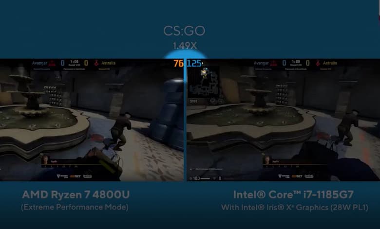 Intel сравнила APU AMD Ryzen 7 4800U и CPU Core i7-1185G7 в играх. Угадайте, кто победил?