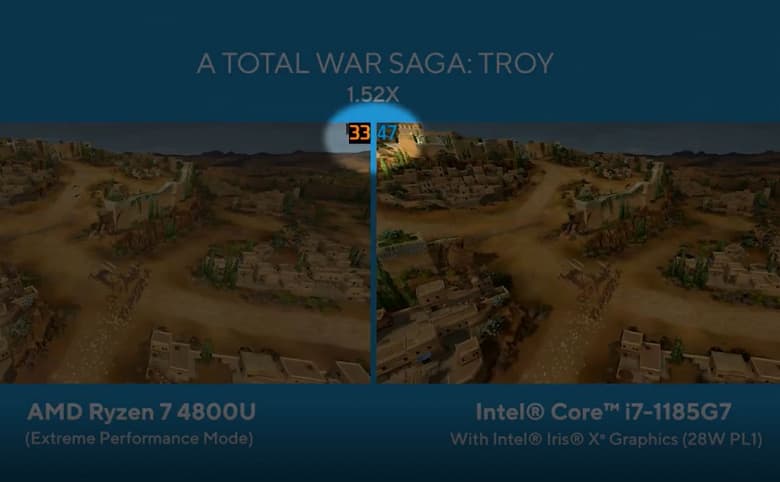 Intel сравнила APU AMD Ryzen 7 4800U и CPU Core i7-1185G7 в играх. Угадайте, кто победил?
