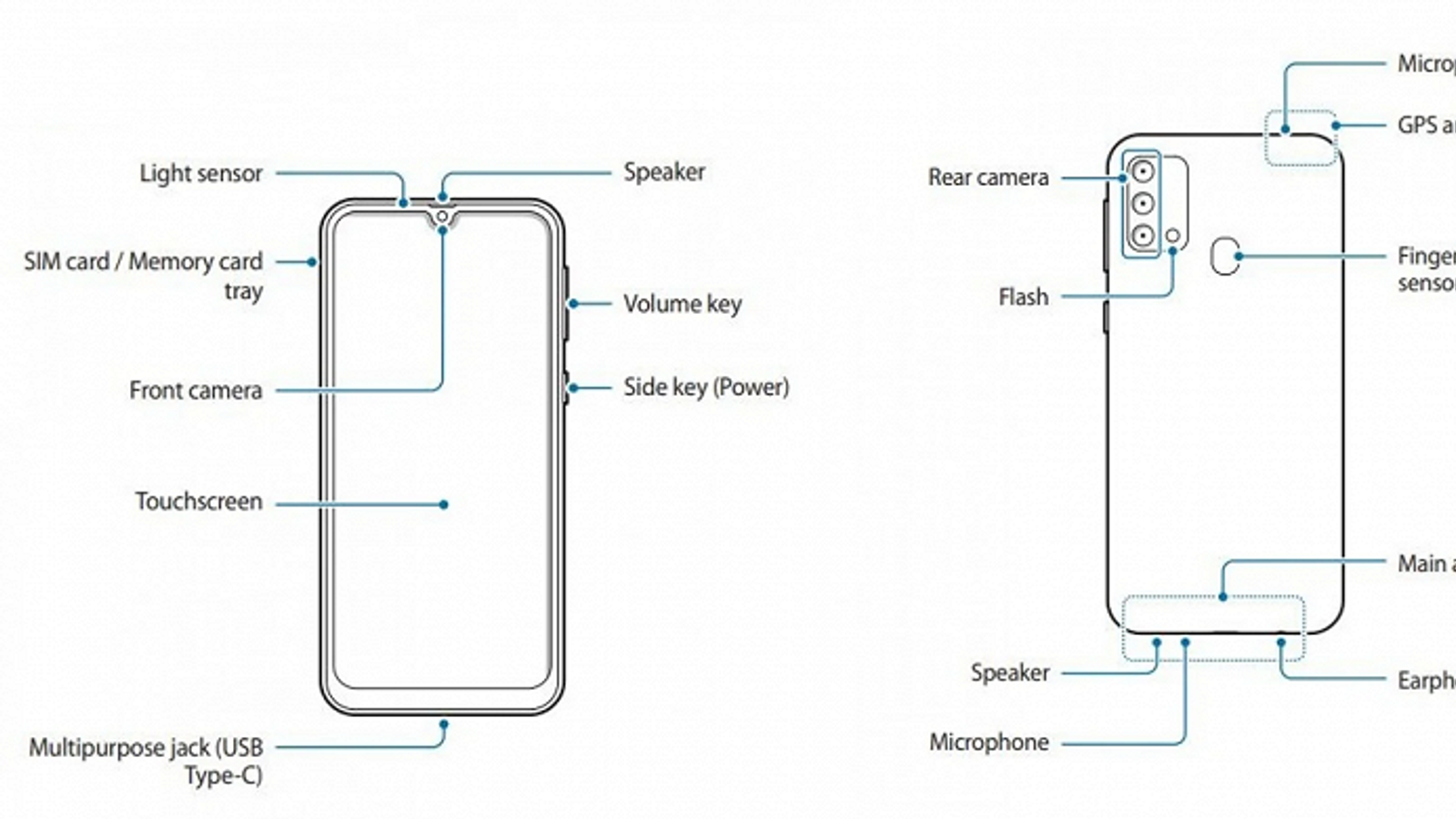 Таким будет первый камерофон Samsung линейки Galaxy F. Появились изображения и характеристики Samsung Galaxy F41