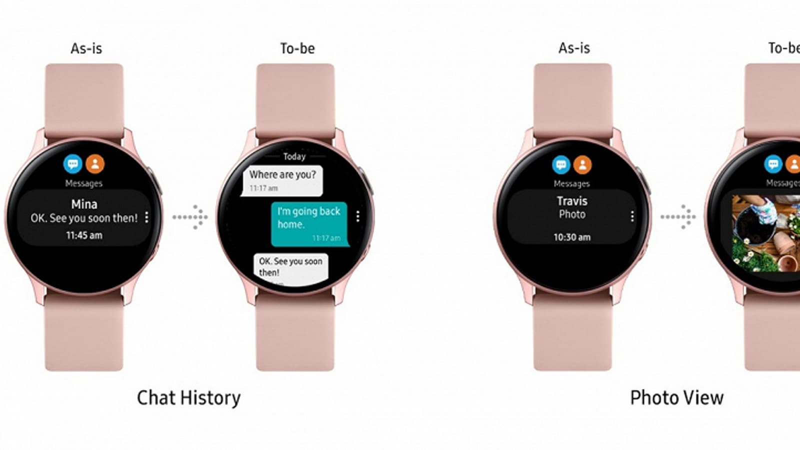 Возможности Samsung Galaxy Watch 3 добавлены в прошлогодние Galaxy Watch Active 2