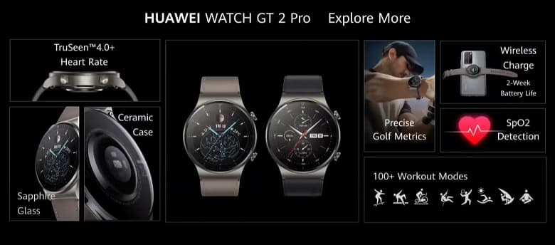 Титановый корпус, сапфировое стекло, экран AMOLED, GPS и 2 недели автономности. Представлены умные часы Huawei Watch GT 2 Pro
