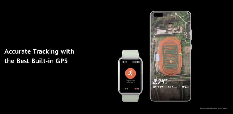Экран AMOLED, пульсоксиметр, GPS и 10 дней на одной зарядке. Умные Huawei Watch Fit представлены в Европе