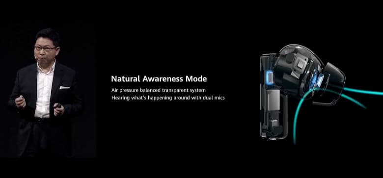 Представлены полностью беспроводные наушники Huawei FreeBuds Pro. Они лучше AirPods Pro и дешевле