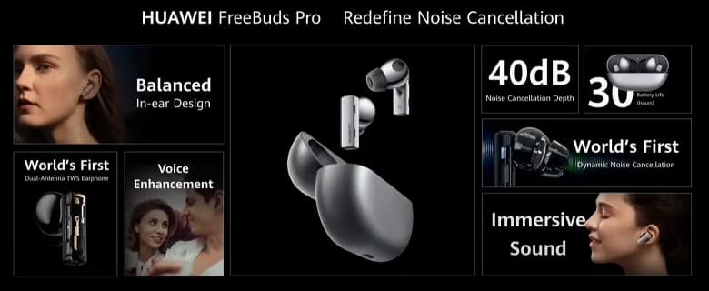 Представлены полностью беспроводные наушники Huawei FreeBuds Pro. Они лучше AirPods Pro и дешевле