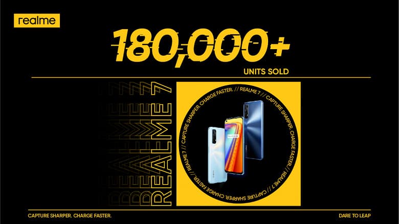 Очень удачная замена Realme 6. Смартфон Realme 7 установил рекорд продаж