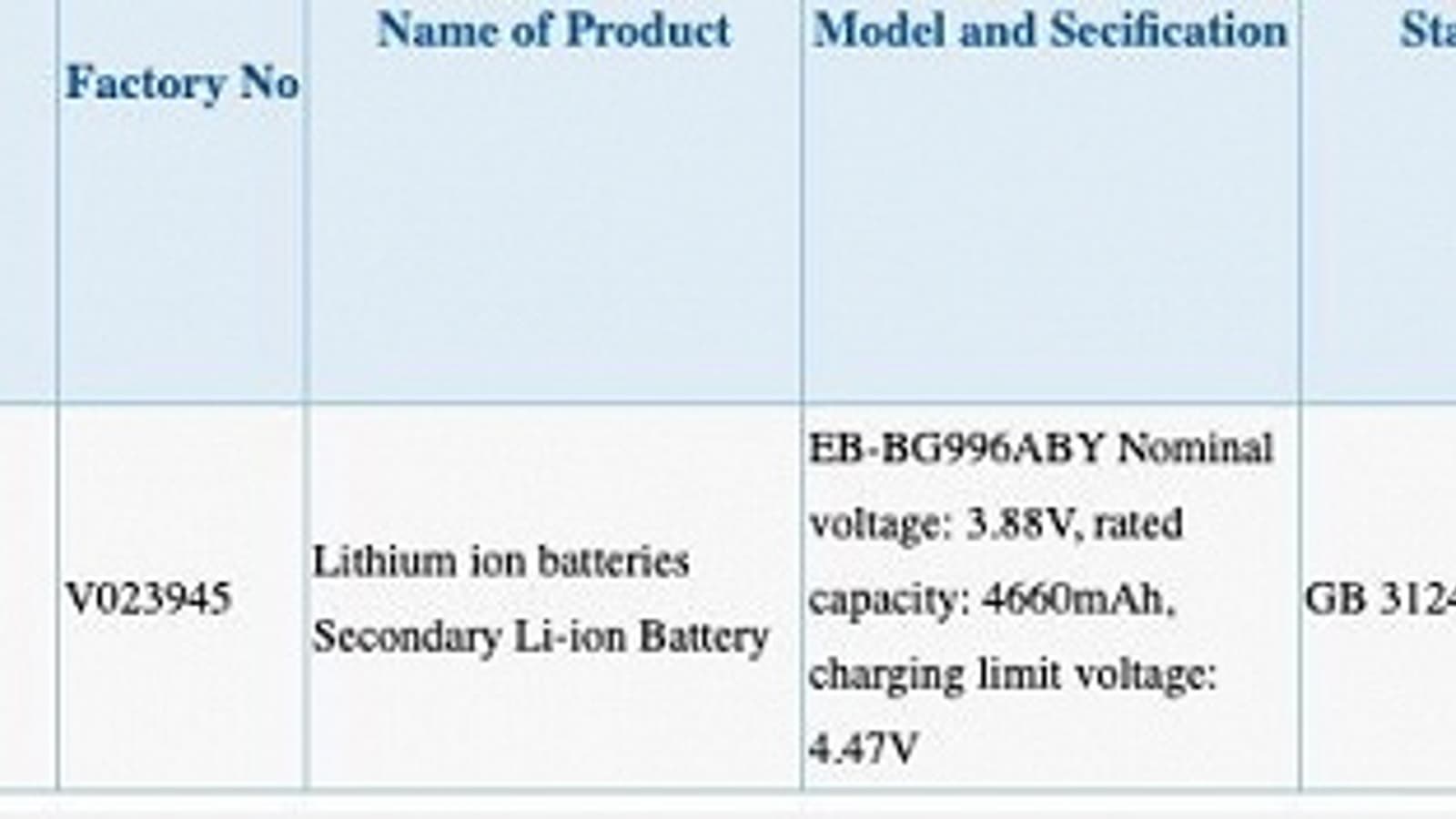 Samsung Galaxy S21 и S21+ одобрены в Китае. Рассекречены аккумуляторы