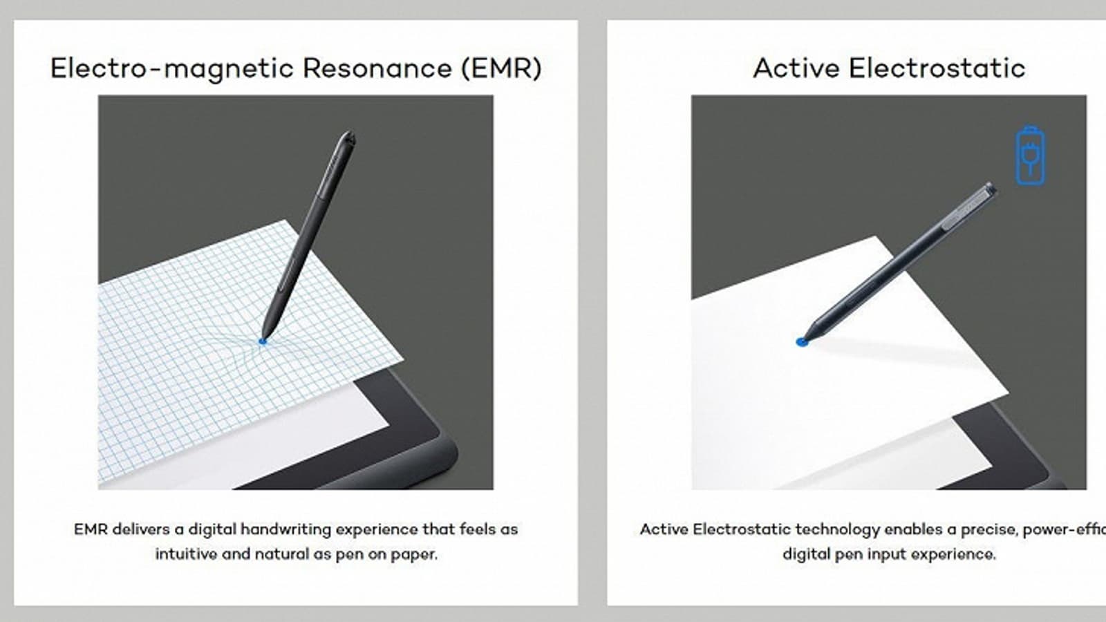 Samsung представит совершенно новый стилус S Pen. Он предназначен для Galaxy Fold3