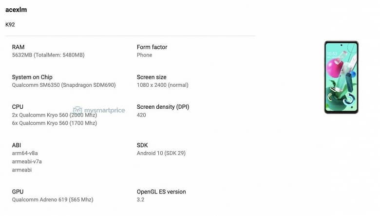 Очень необычный дизайн и поддержка 5G. Теперь о смартфоне LG K92 мы знаем больше