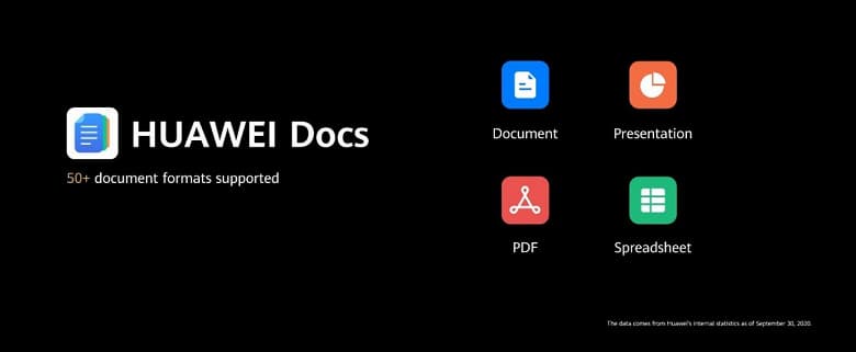 Petal Maps вместо Google Maps, Huawei Docs вместо Google Docs. Huawei представила замену популярным приложениям Google