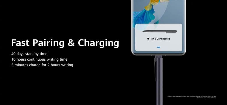 Кольцевая вспышка, стилус M-Pen 2, автомобильная зарядка мощностью 66 Вт. Официальные аксессуары для Huawei Mate 40