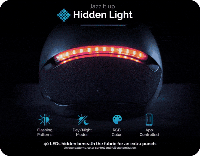 Умный велосипедный шлем Faro гремит на Kickstarter 