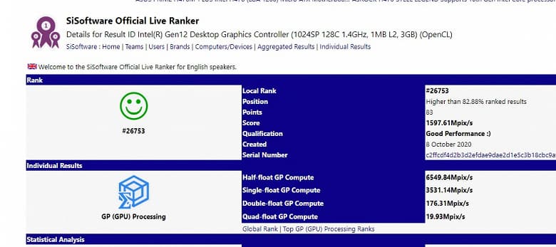 Дискретная видеокарта Intel Xe LP засветилась в Сети. Характеристики не впечатляют