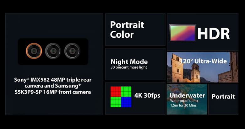 5G, IP69K, 48 Мп, 5280 мА·ч и Mediatek Dimensity 800. Представлен первый в мире защищенный смартфон с поддержкой 5G