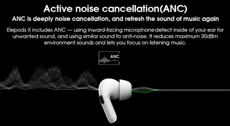 Активное шумоподавление, водозащита IPX5 и до 30 часов автономности за $60. Представлены беспроводные наушники Elepods X