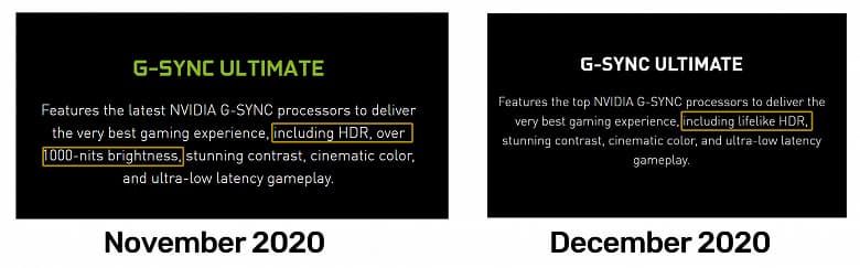 Компания Nvidia незаметно снизила требования к мониторам G-Sync Ultimate