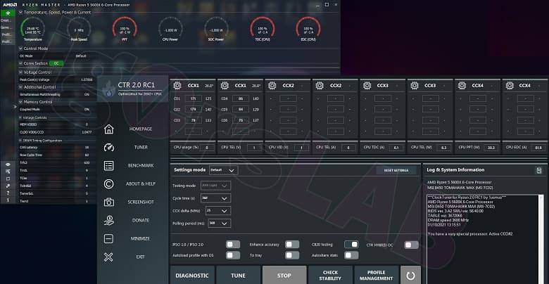 300-долларовый Ryzen 5 5600X можно будет превратить в 12-ядерный Ryzen 9 5900X? Появились надежды на разблокировку новых CPU AMD