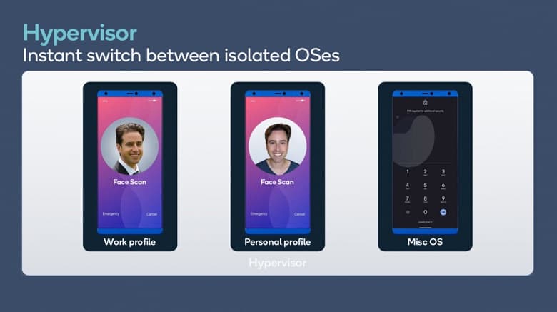 Google работает над сильно урезанной Android. Платформа MicroDroid предназначена для виртуальных машин