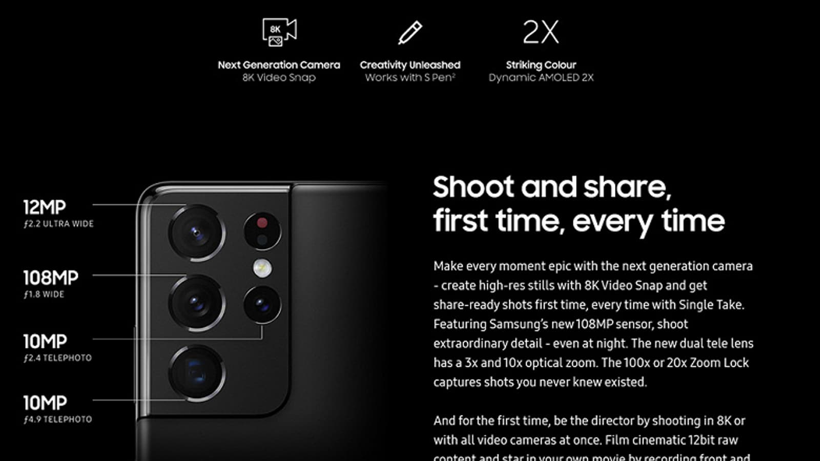 Samsung случайно анонсировала Galaxy S21 Ultra с S Pen до презентации: характеристики, цена, подарки за предзаказ