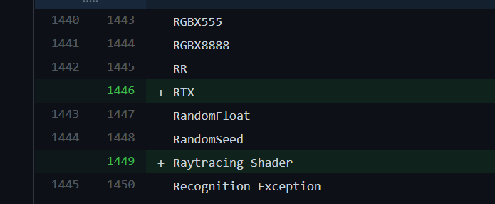 На этом движке могла бы выйти Half-Life 3. Source 2, вероятно, получит поддержку трассировки лучей