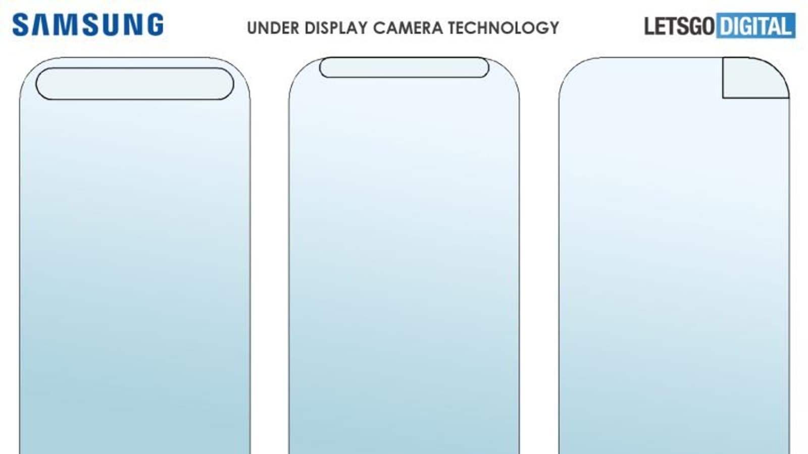 Ждём в Galaxy Note21: Samsung раскрыла подробности о скрытой подэкранной камере