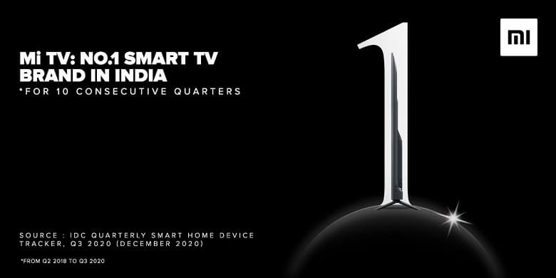 Телевизоры Xiaomi вне конкуренции. Компания лидирует на рынке Индии уже 10 кварталов подряд 