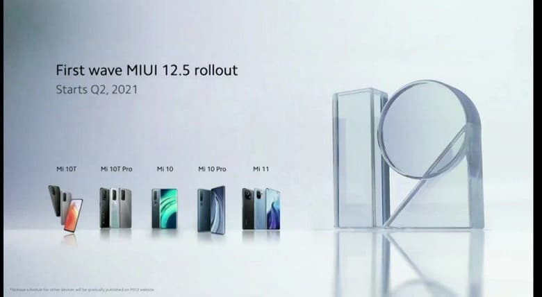 Xiaomi представила глобальную MIUI 12.5: системные приложения можно удалять