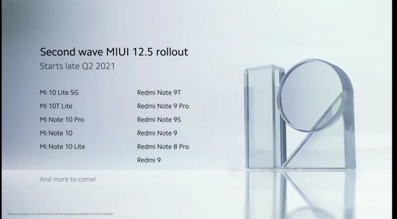 Xiaomi представила глобальную MIUI 12.5: системные приложения можно удалять