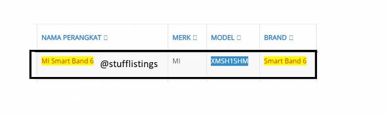 Умный браслет Xiaomi Mi Smart Band 6 одобрен за пределами Китая