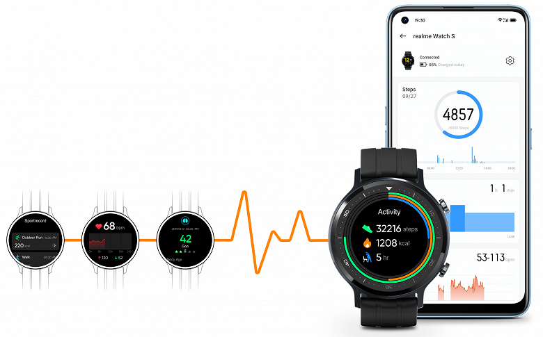 Умные часы Realme Watch S прибыли в Россию