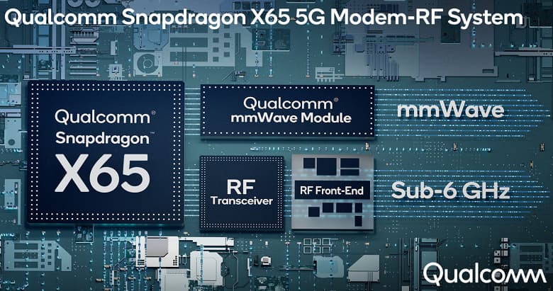 10 Гбит/с в смартфоне. Qualcomm представила модем Snapdragon X65 5G на «обновляемой архитектуре» для iPhone 13