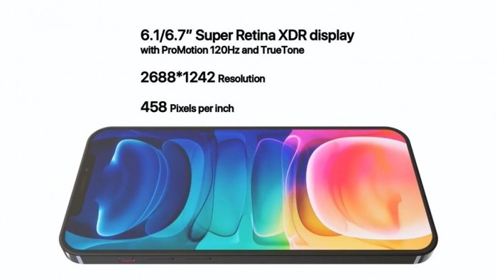 Чёлка никуда не делась: изображения и характеристики iPhone 13 Pro