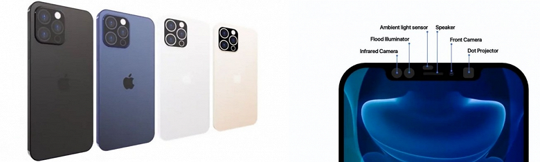 Чёлка никуда не делась: изображения и характеристики iPhone 13 Pro Чёлка никуда не делась: изображения и характеристики iPhone 13 Pro