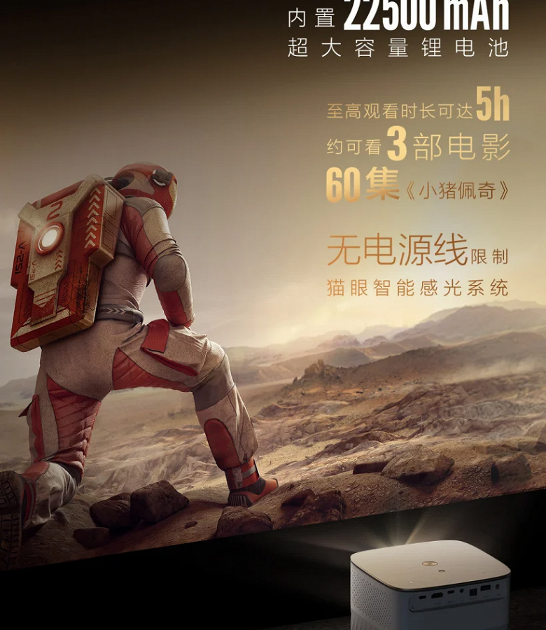 1400 ANSI-люмен, 22 500 мА•ч и 5 часов без подзарядки. Представлен беспроводной проектор Lenovo Yoga T500 Play