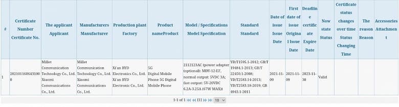Xiaomi готовит новый смартфон для России и Европы. Со Snapdragon 870, 67-ваттной зарядкой и «агрессивной» камерой