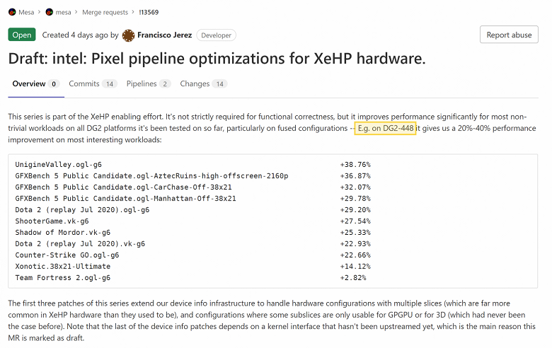 Intel подтвердила графический процессор DG2-448, который обеспечит производительность на уровне GeForce RTX 3070 (GA104) Intel подтвердила графический процессор DG2-448, который обеспечит производительность на уровне GeForce RTX 3070 (GA104)
