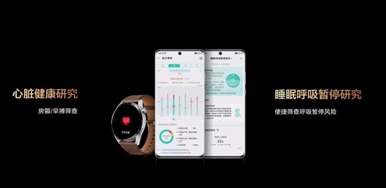 Экран OLED, мониторинг ЧСС, SpO2, температуры тела, менструального цикла, сна и стресса, GPS, NFC и до 14 дней автономной работы за 235 долларов. Умные часы Huawei Watch GT3 представлены в Китае