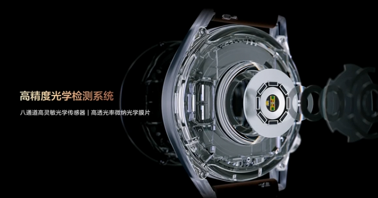Экран OLED, мониторинг ЧСС, SpO2, температуры тела, менструального цикла, сна и стресса, GPS, NFC и до 14 дней автономной работы за 235 долларов. Умные часы Huawei Watch GT3 представлены в Китае