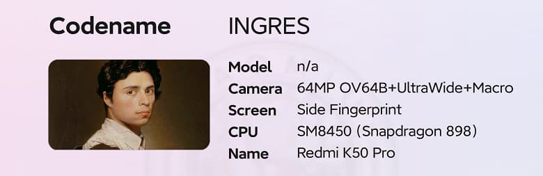 Poco F4 Pro, Redmi K50 Pro и Xiaomi 12X Pro выйдут в январе. Они получат топовую платформу Snapdragon 8 Gen 1 и Android 12