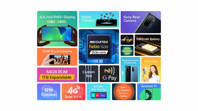 Экран лучше чем у Samsung Galaxy S21+ и Xiaomi 11T Pro в смартфоне за 130 долларов. Представлен Ulefone Note 13P