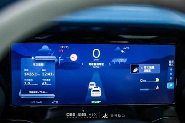 1426 км на одном баке бензина. Крупный кроссовер Geely Xingyue L Thor Hi·X демонстрирует чудеса экономичности