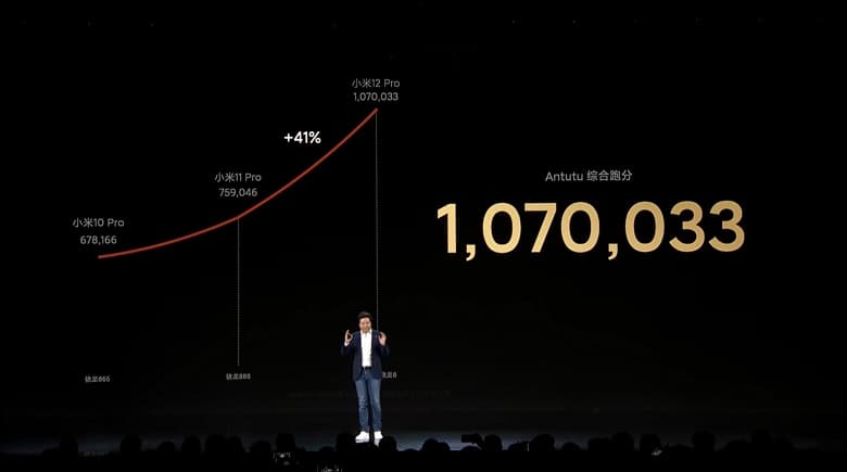 4600 мА ·ч, 120 Вт, Snapdragon 8 Gen 1, экран AMOLED 2K, три датчика по 50 Мп, 4 динамика и Android 12 с MIUI 13. Представлен Xiaomi 12 Pro