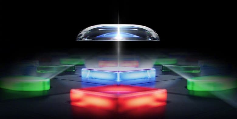 Лучший из экранов, которые когда-либо устанавливались в смартфонах Xiaomi, и новая планка для всей индустрии Лучший из экранов, которые когда-либо устанавливались в смартфонах Xiaomi, и новая планка для всей индустрии