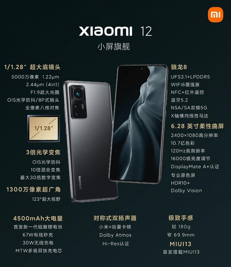 Анонс Xiaomi 12 можно не ждать: все характеристики и цены указаны на постере Анонс Xiaomi 12 можно не ждать: все характеристики и цены указаны на постере