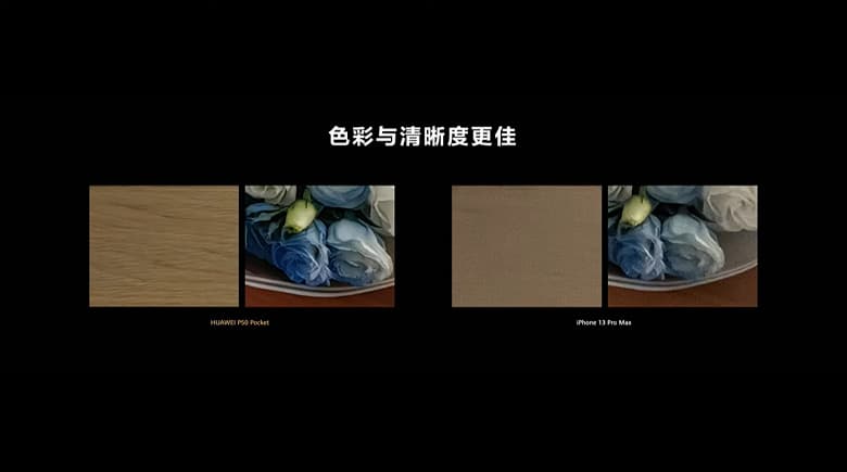 Snapdragon 888, 40 Мп, 40 Вт и 4000 мА·ч. Представлен смартфон-раскладушка P50 Pocket, который лучше и Samsung Galaxy Z Flip3, и iPhone 13 Pro