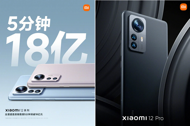 Xiaomi 12, Xiaomi 12 Pro и Xiaomi 12X моментально стали последними бестселлерами 2021 года: за 5 минут продано смартфонов почти на 300 млн долларов