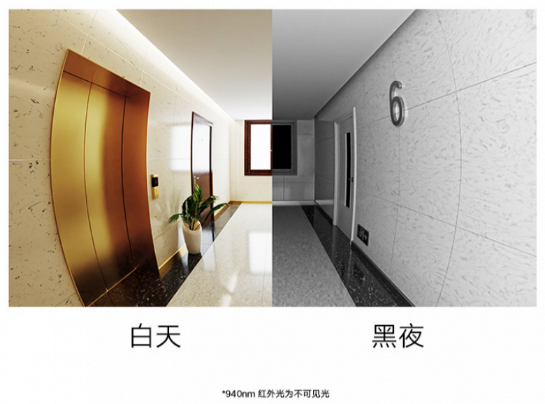 Разрешение 2К, 5200 мА·ч, камера 3 Мп и угол обзора 180 градусов за 55 долларов. Новейший дверной звонок Xiaomi Smart Doorbell 3 поступил в продажу в Китае