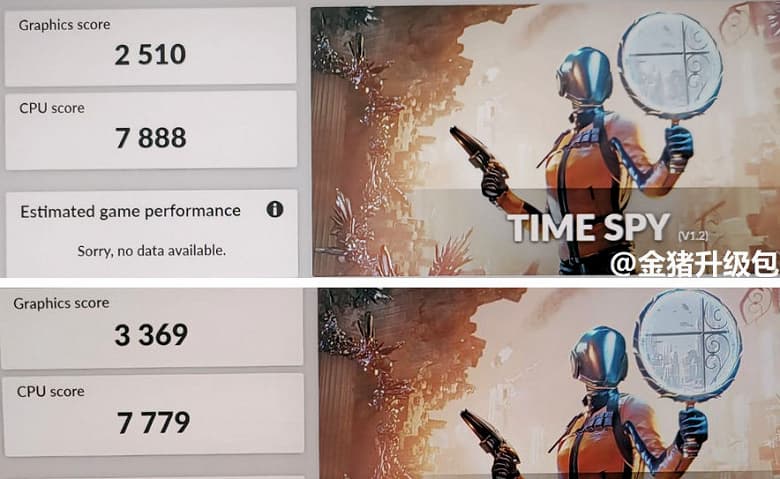 На что способна современная видеокарта Nvidia с 64-разрядной шиной. Появились первые тесты GeForce RTX 2050 и MX550